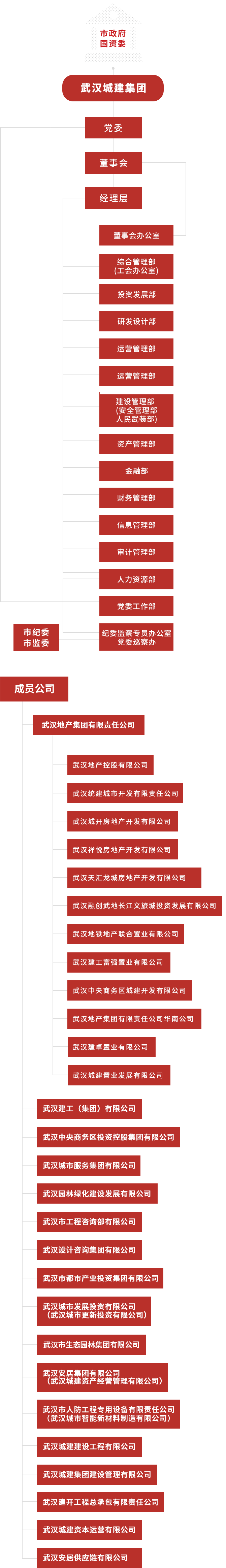 威廉希尔williamhill(中国)-官方网站
